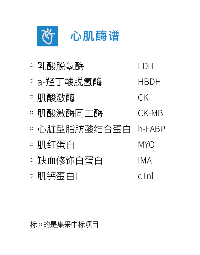 心肌酶谱
