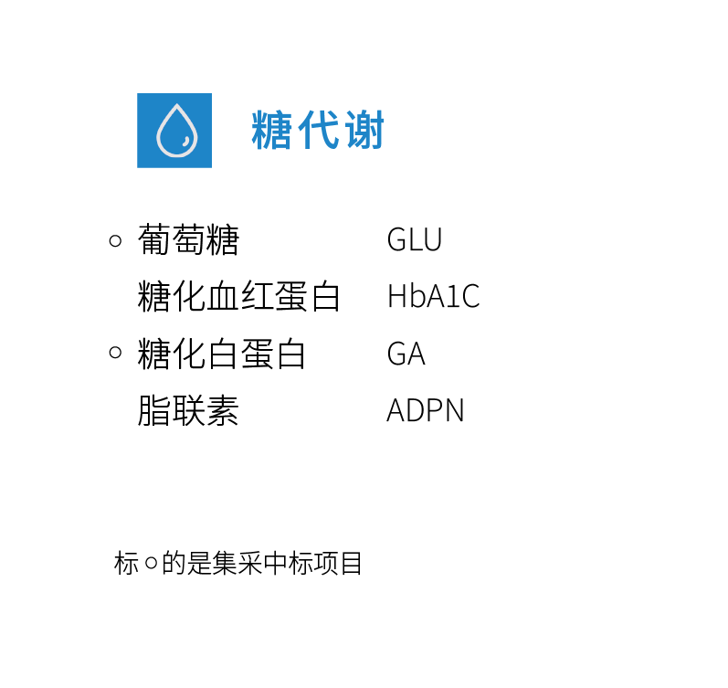糖代谢
