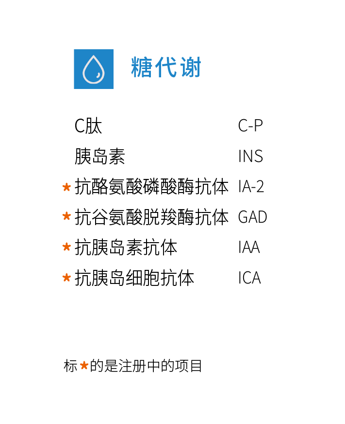 糖代谢