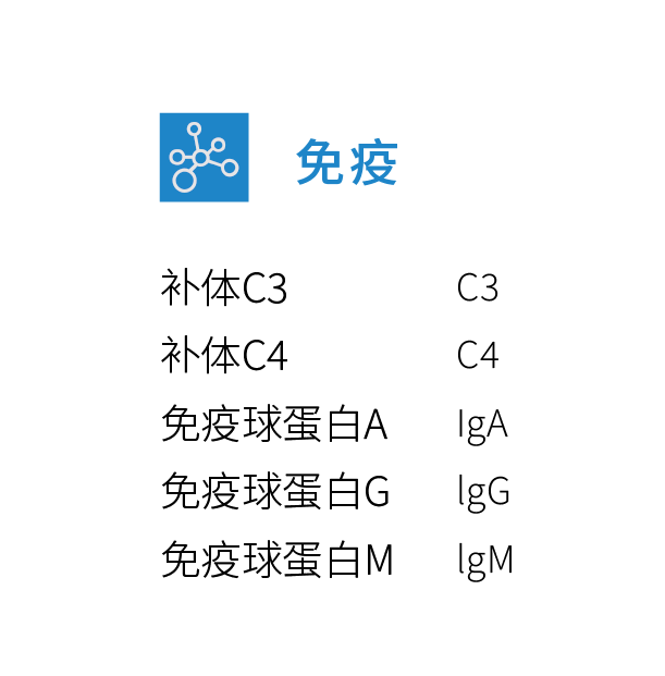 免疫