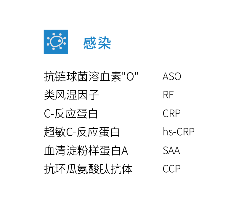 感染