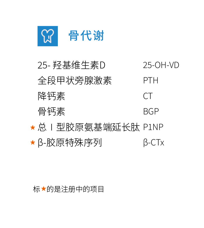 骨代谢