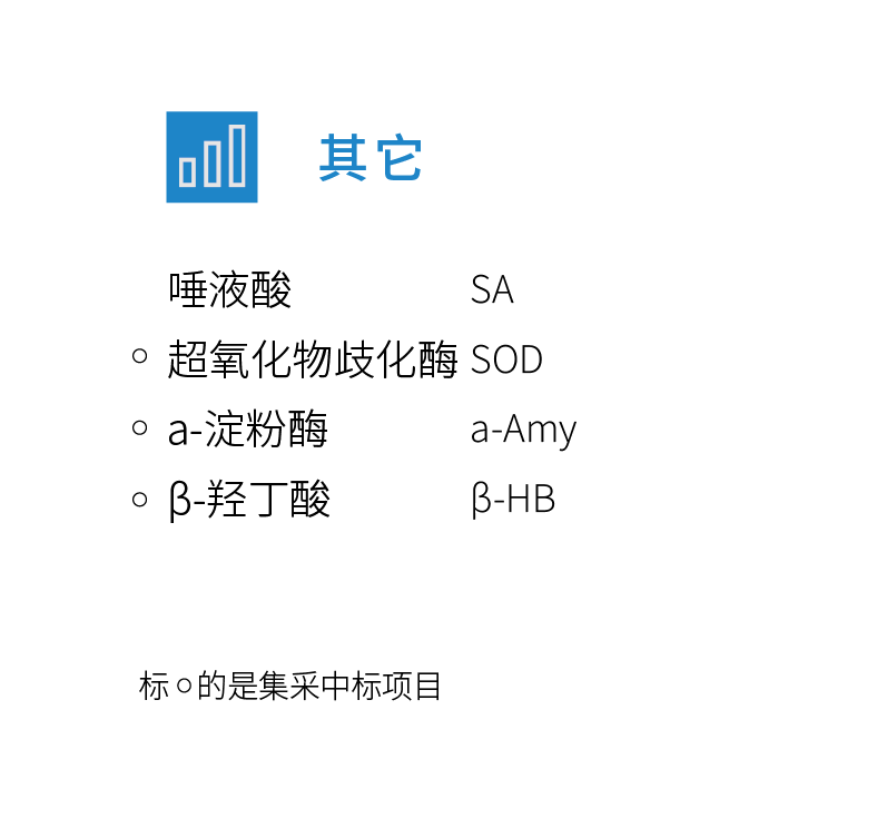 其它