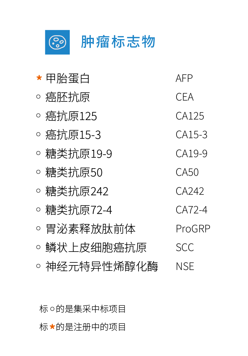 肿瘤标志物
